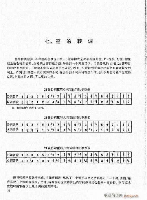 笙基础教程21-40(笙谱)10