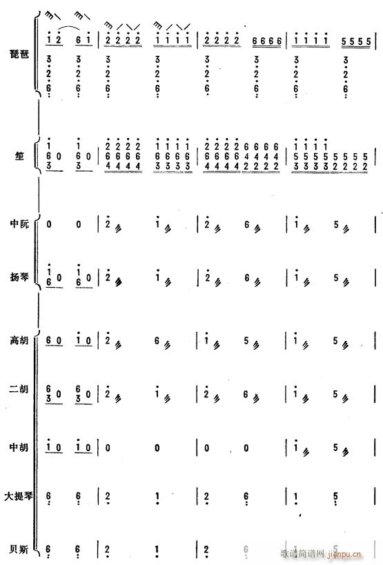 杜鹃啼血 琵琶协奏曲 29(总谱)1