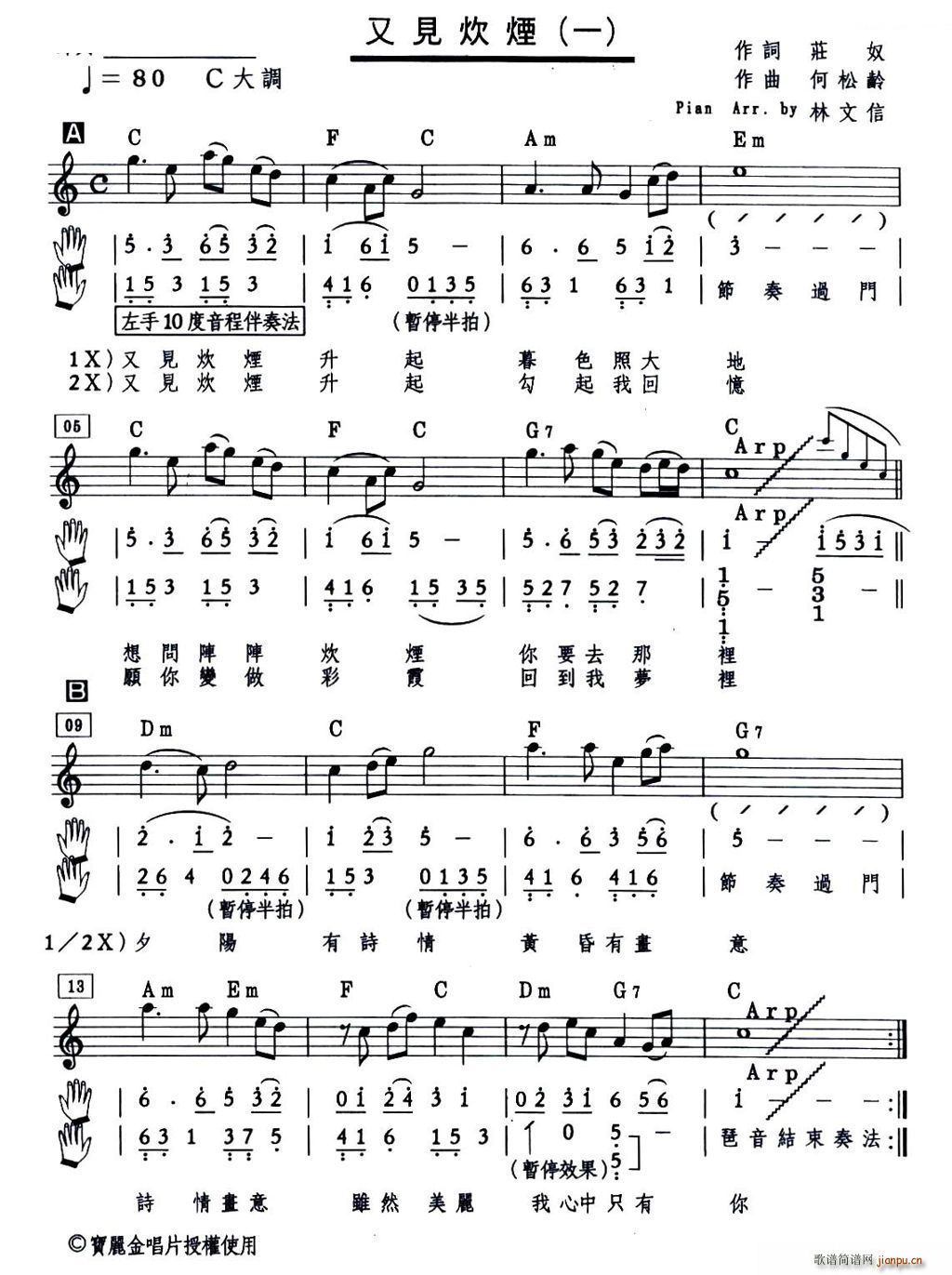 又见炊烟 爵士钢琴(钢琴谱)1