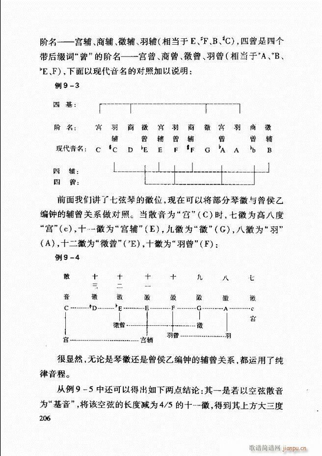 中国传统乐理基础教程 182 241(十字及以上)25