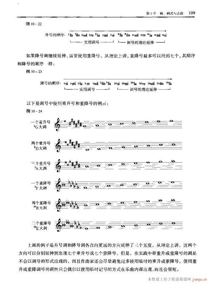 音乐基本理论81-120(十字及以上)29