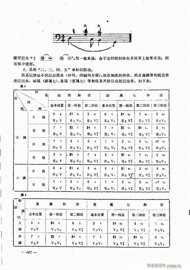 手风琴简易记谱法演奏教程 361 403(手风琴谱)42