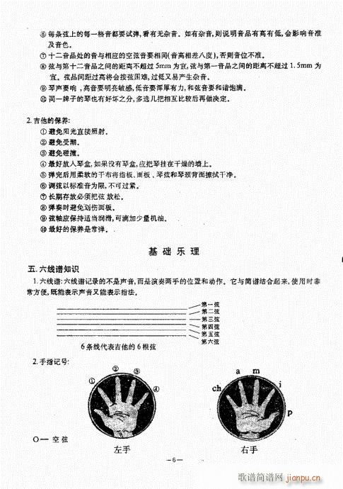 民谣吉他经典教程目录1-20(吉他谱)12