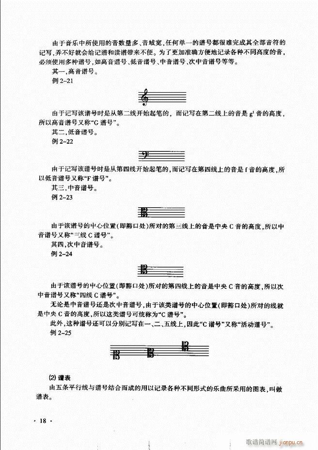 新音乐基础理论教程 目录前言1 60(十字及以上)23