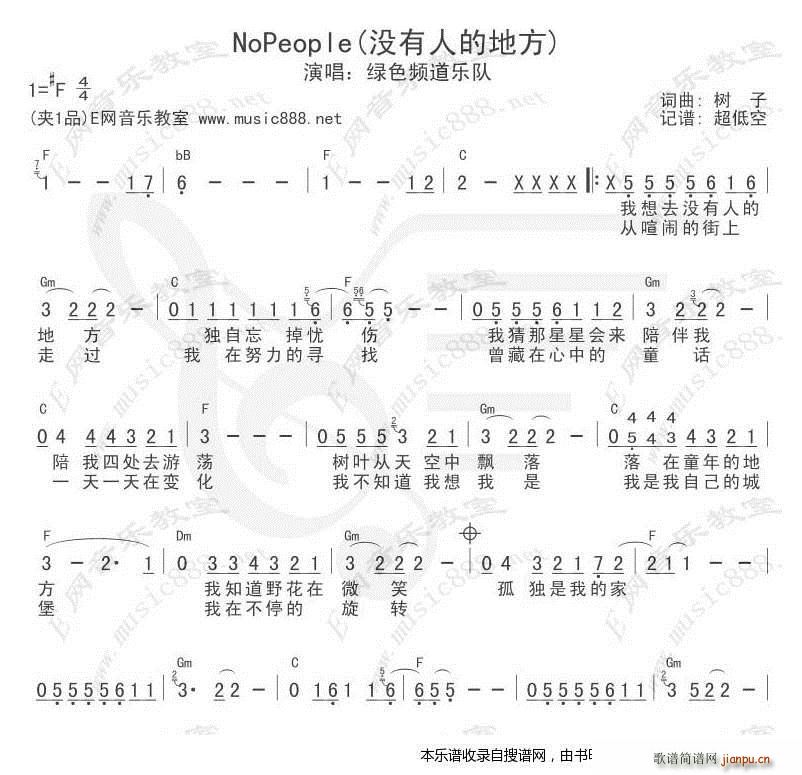 Nopeople没有人的地方 吉他和弦(吉他谱)1