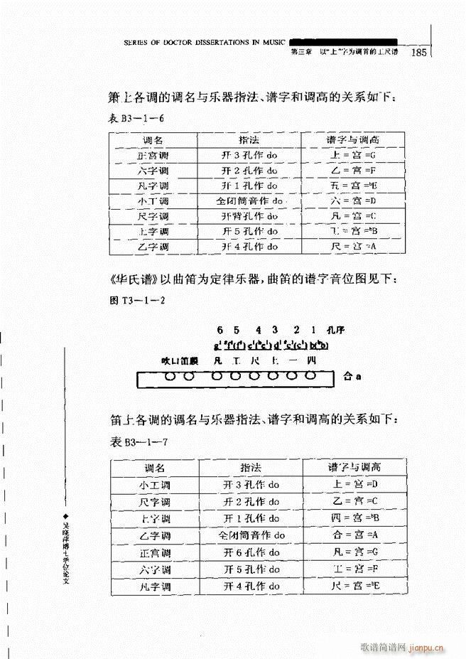 中国工尺谱研究 181 240(十字及以上)5