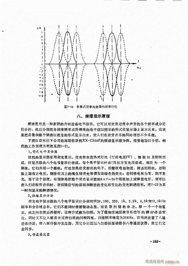 音响设备原理与维修121 180(十字及以上)57