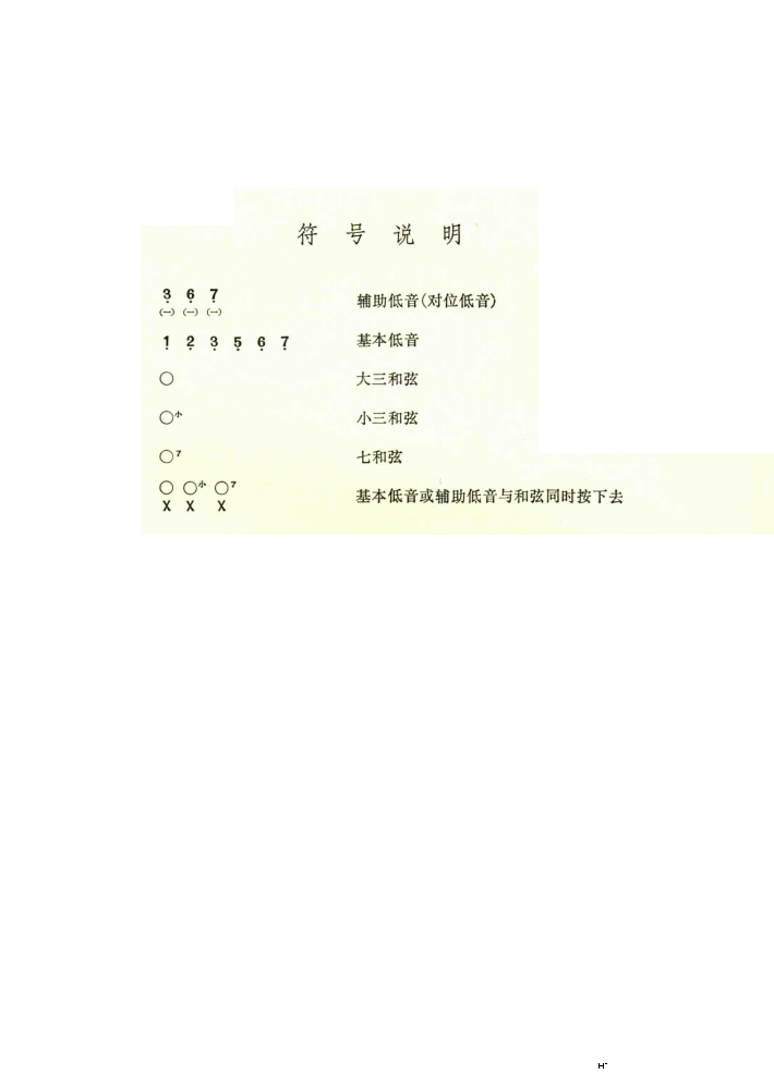 草原上的红卫兵见到了毛主席 手风琴独奏(手风琴谱)6