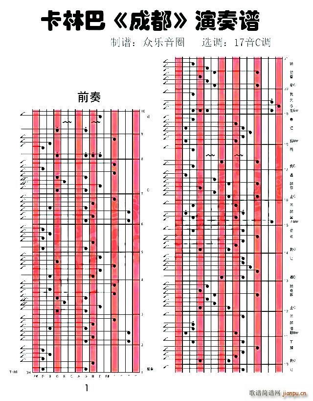 成都 拇指琴卡林巴琴演奏谱(十字及以上)1