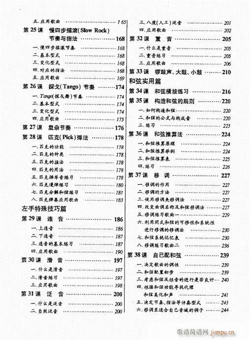 民谣吉他经典教程目录1-20(吉他谱)3