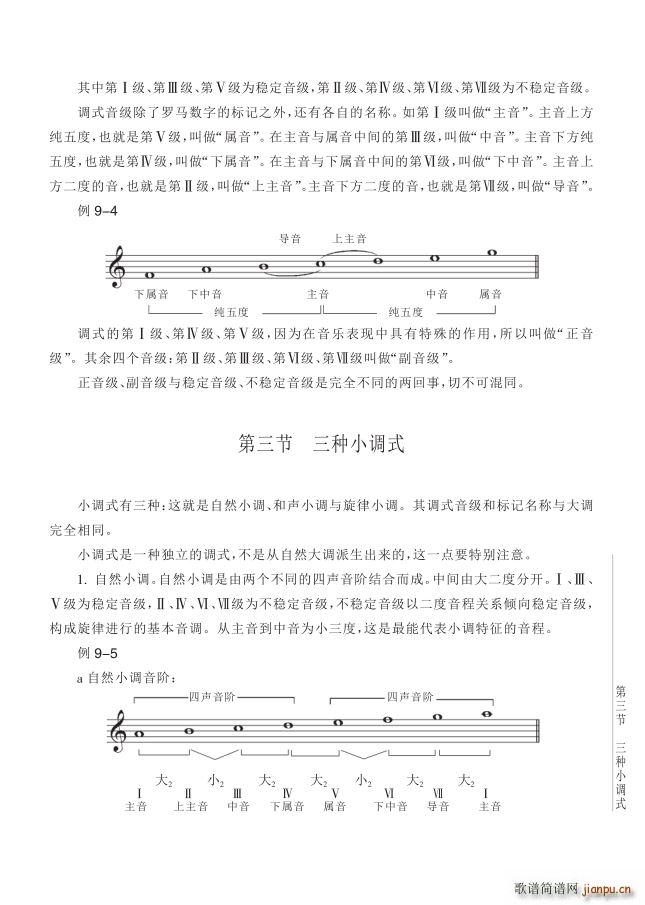其他 第9讲调式第3节第97页三祌小调式(十字及以上)1
