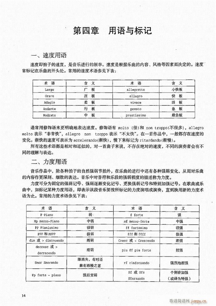 目录1-20(六字歌谱)20