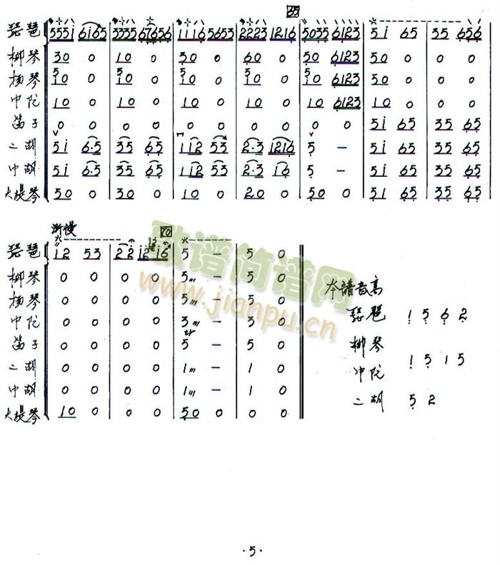 浏阳河总谱(总谱)5