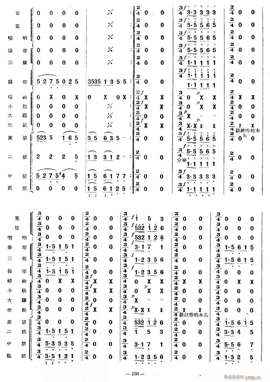 瑶族长鼓舞4(六字歌谱)1