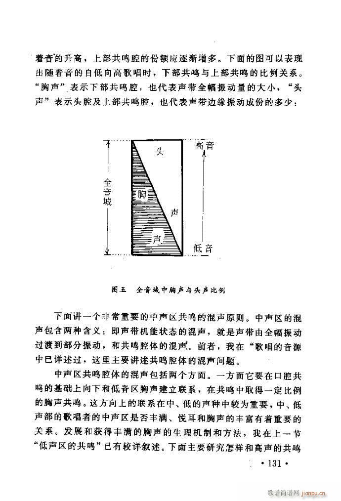 读谱歌唱艺术 唱歌的技巧与方法121 160(十字及以上)11