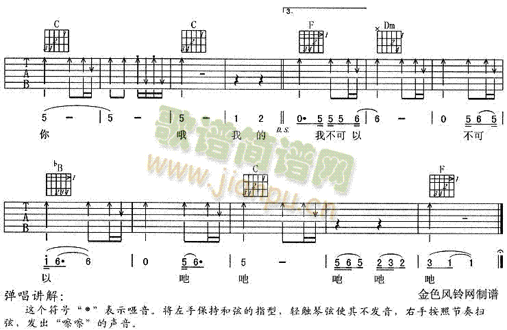 别傻了(吉他谱)3