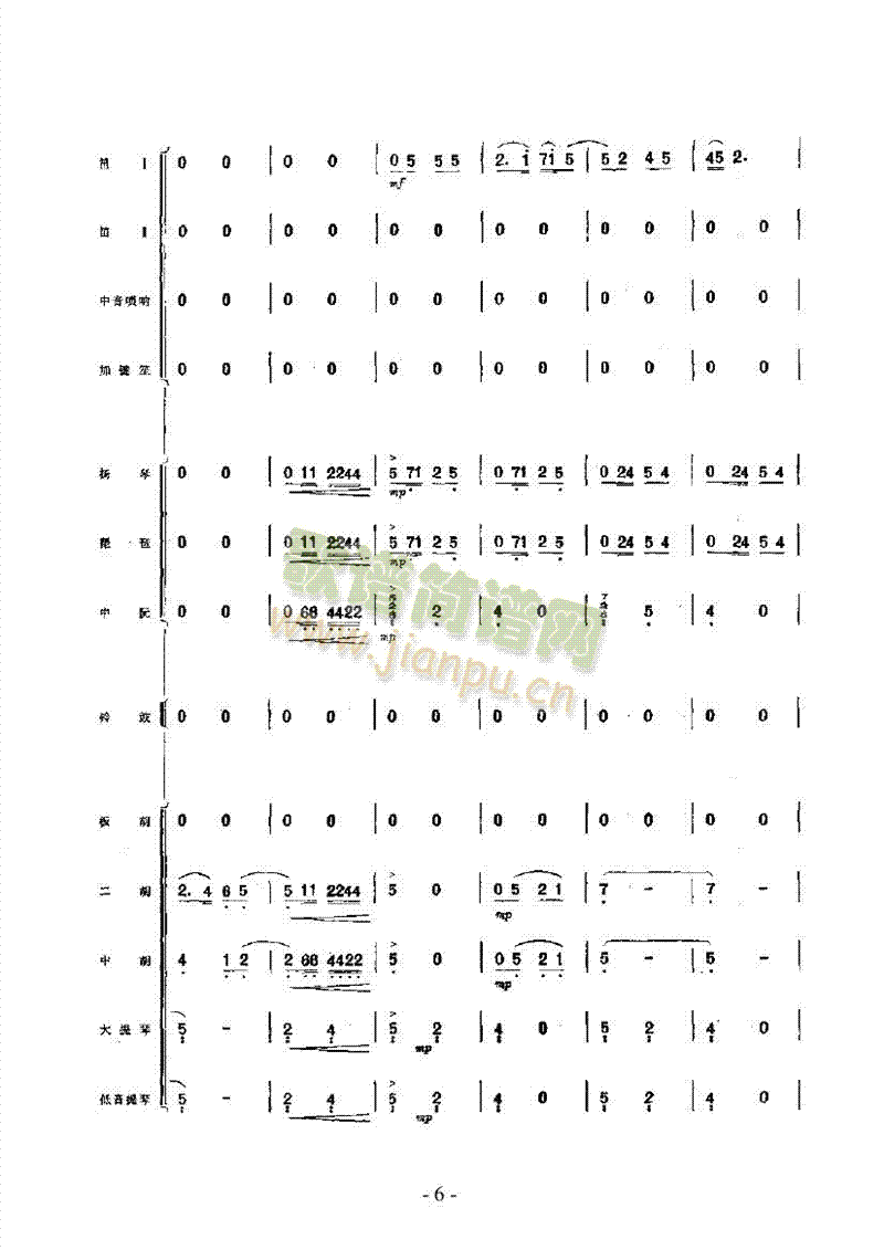 闹元宵乐队类民乐合奏(其他乐谱)6