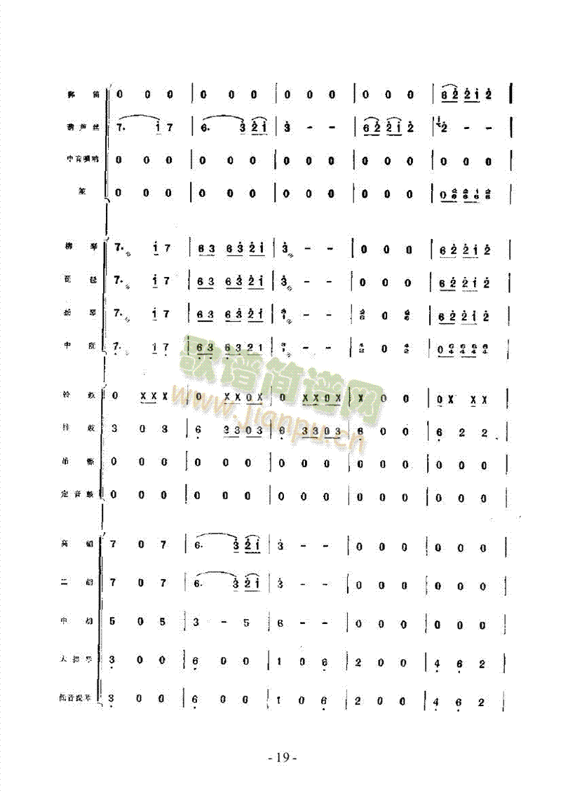 边寨月夜乐队类民乐合奏(其他乐谱)19