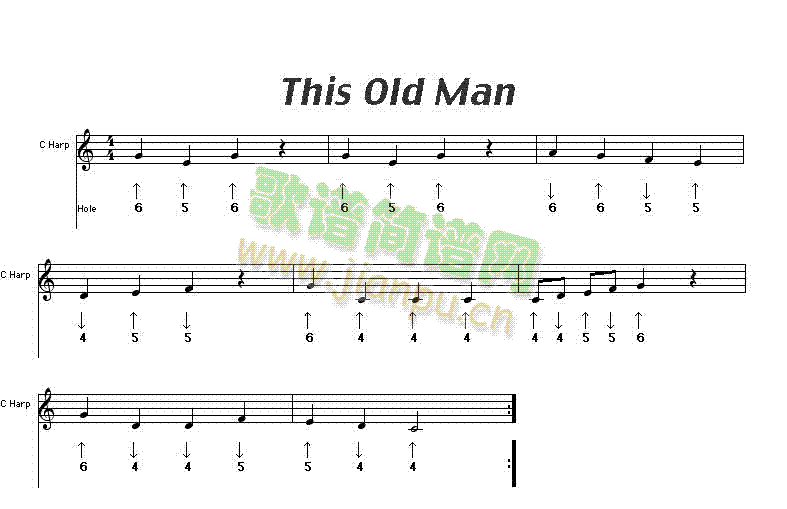 thisoldman口琴谱(其他乐谱)1
