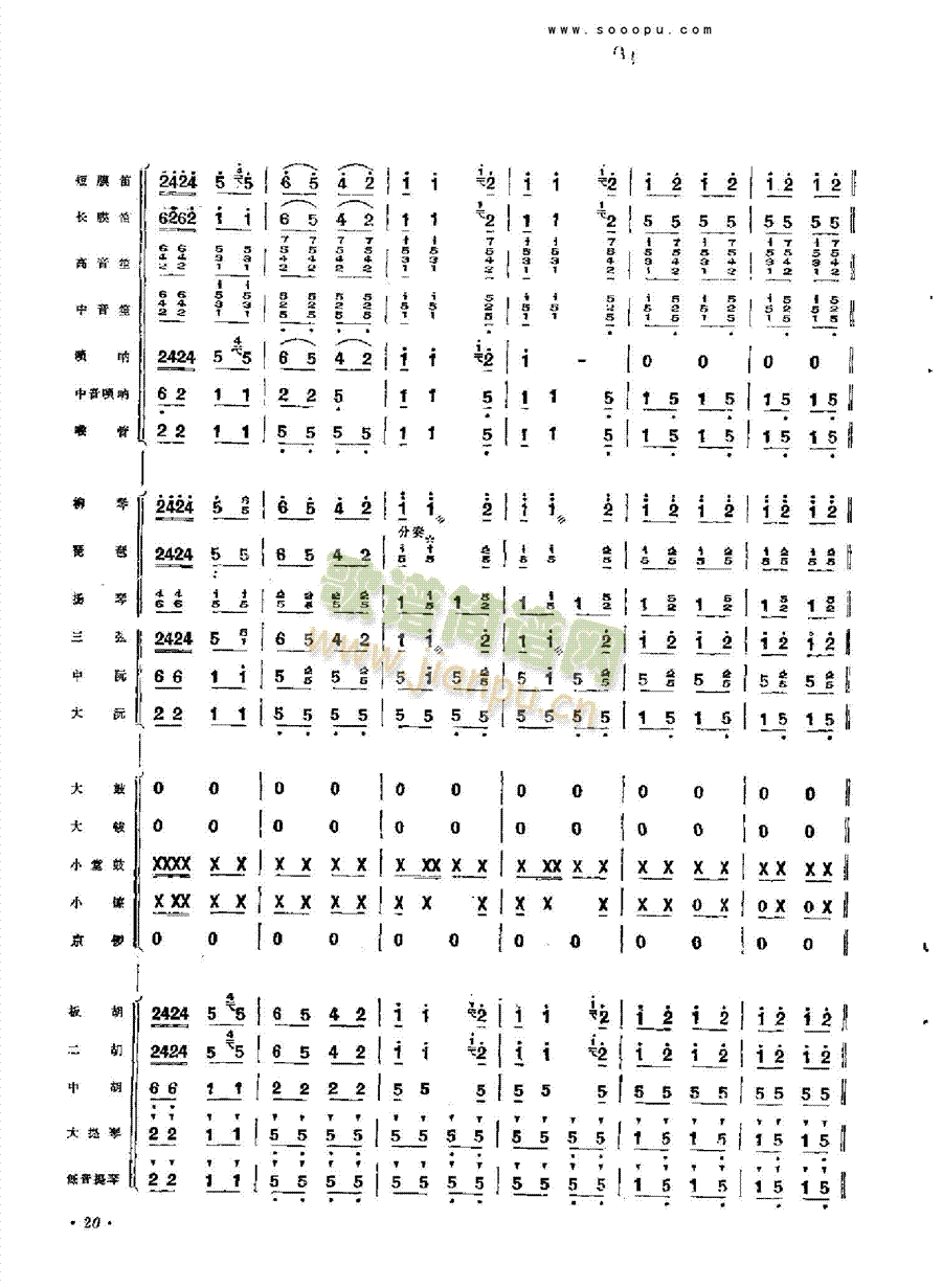 拥军秧歌乐队类管弦乐总谱(其他乐谱)19