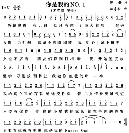 你是我的NO.1(八字歌谱)1