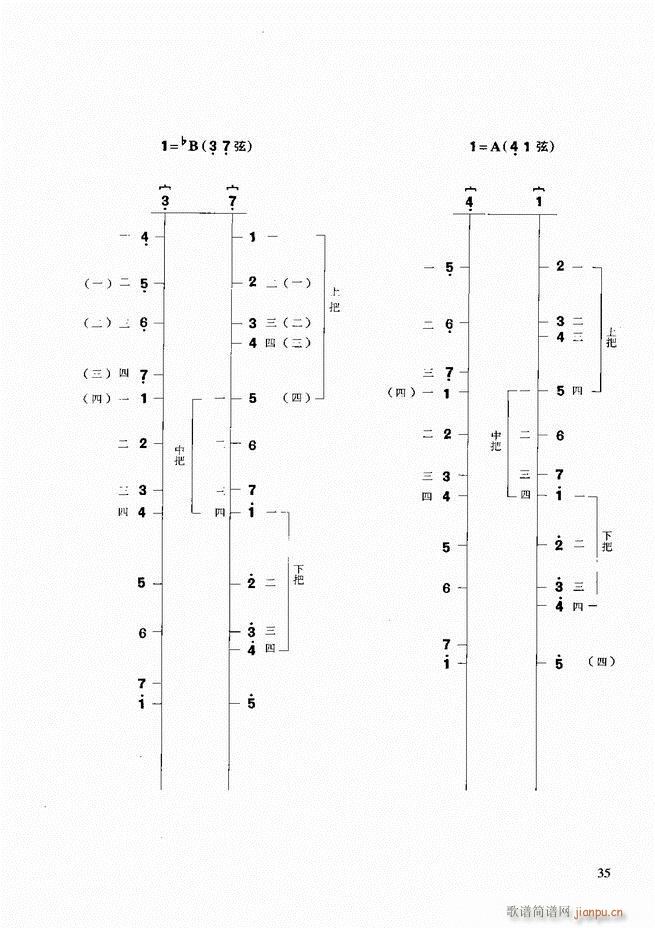 二胡基础教程 目录前言1 60(二胡谱)44