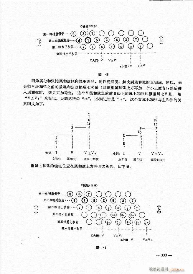 手风琴简易记谱法演奏教程301 360(手风琴谱)33