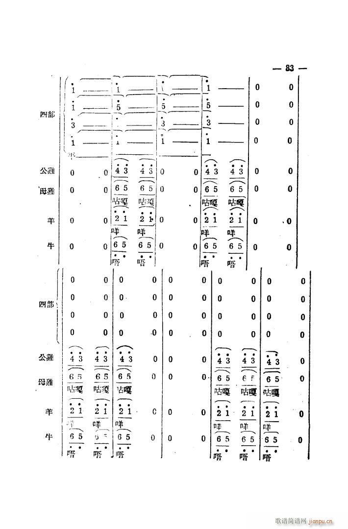 生产大合唱 完整本(九字歌谱)75