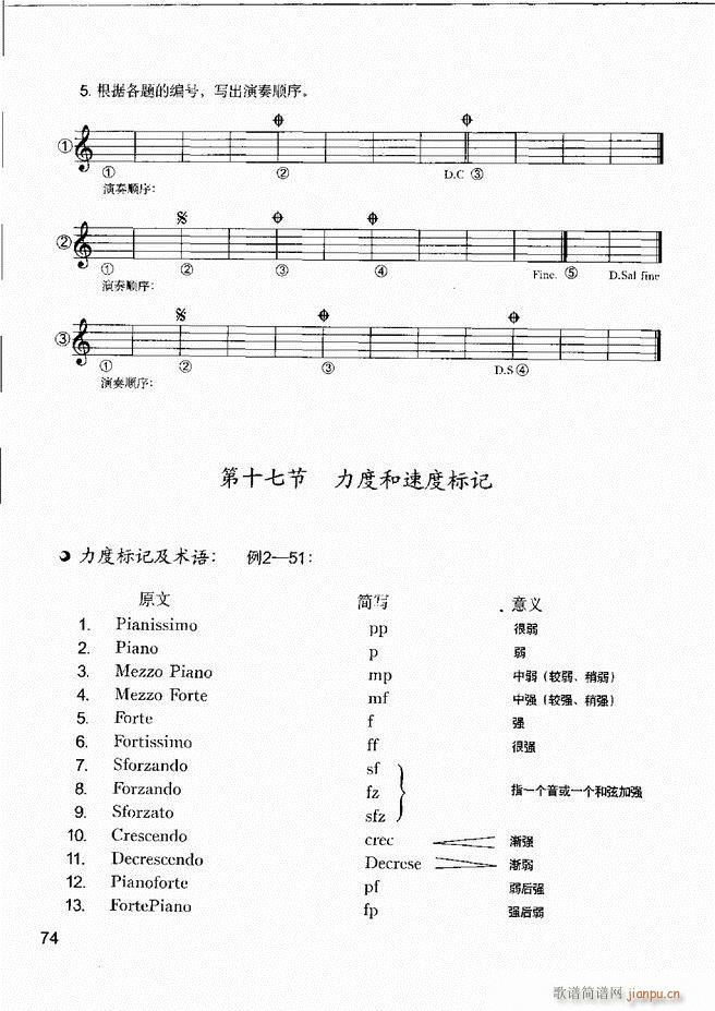 音乐基本知识 乐理常识 和声基础 键盘实践61 120(十字及以上)14