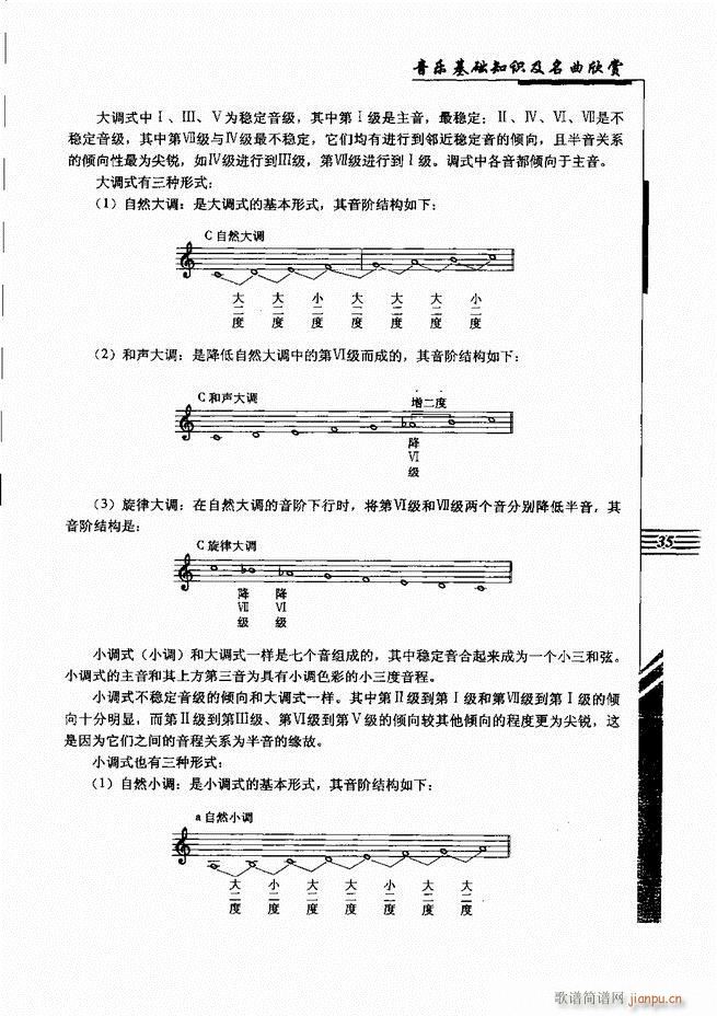 音乐基础知识及名曲欣赏 目录1 60(十字及以上)46