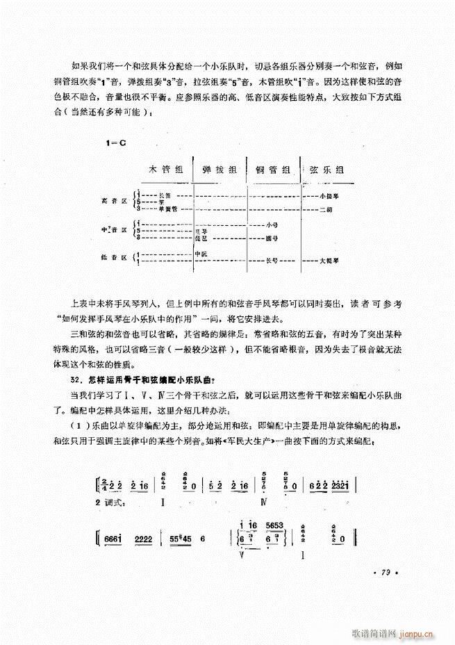 小型乐队编配b 61 120(十字及以上)19