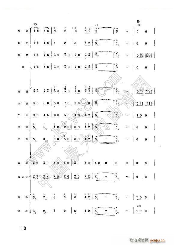 你追我赶学大寨 赵鹏编曲民乐合奏(总谱)6