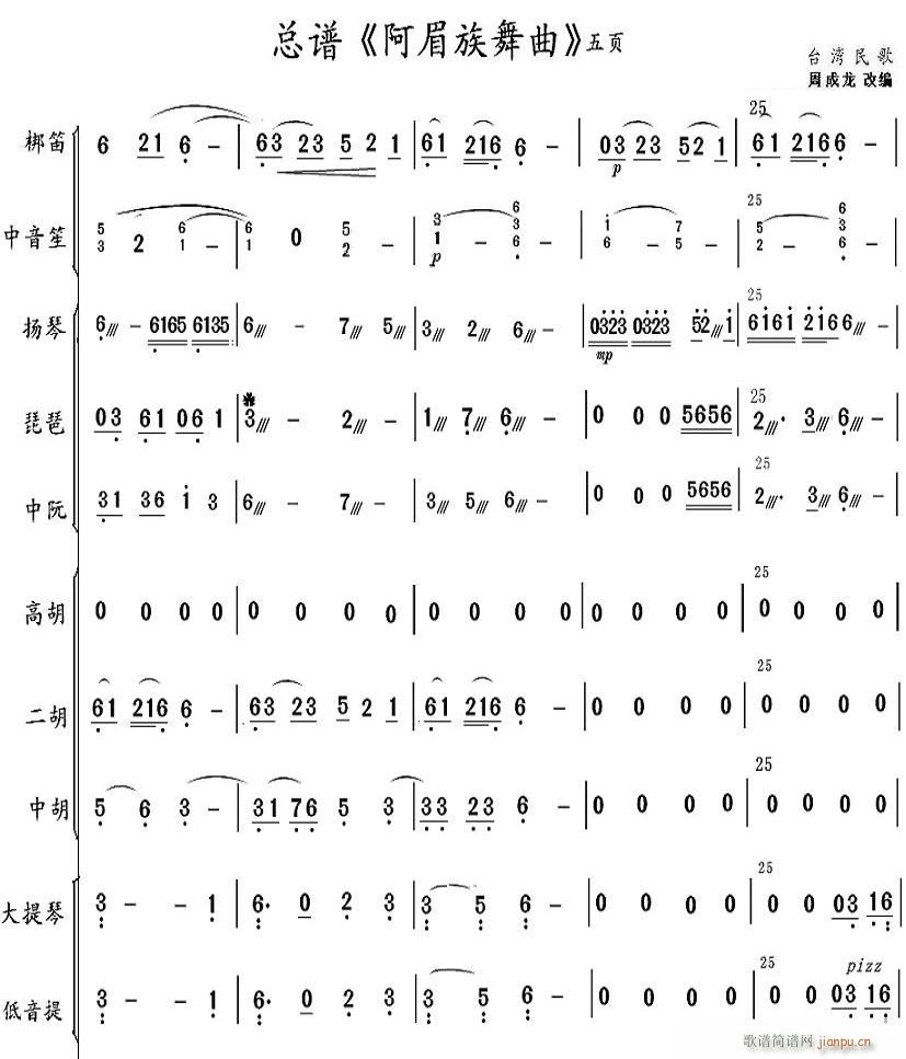 阿美族舞曲 5(总谱)1