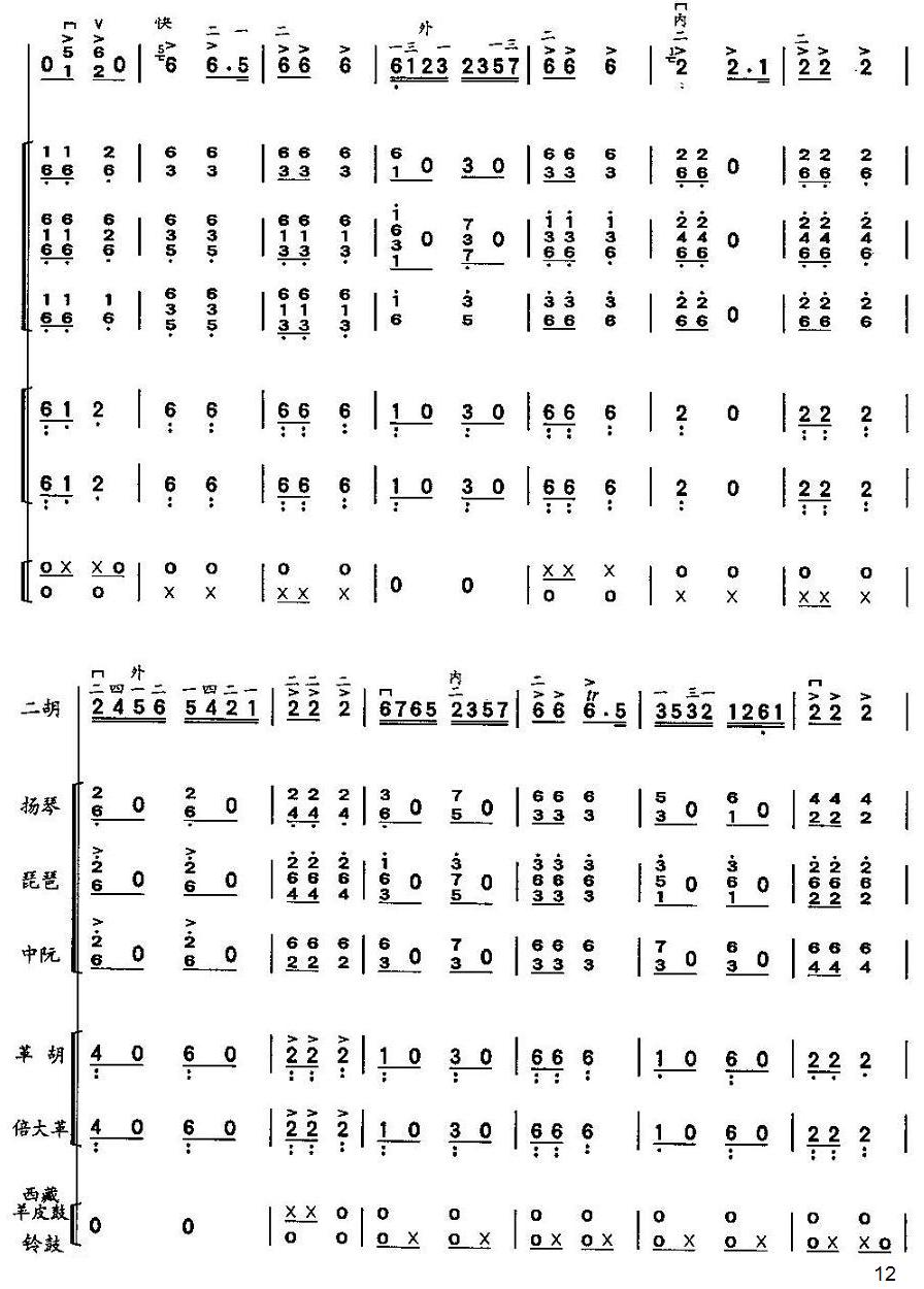 格桑拉舞韵12(总谱)1