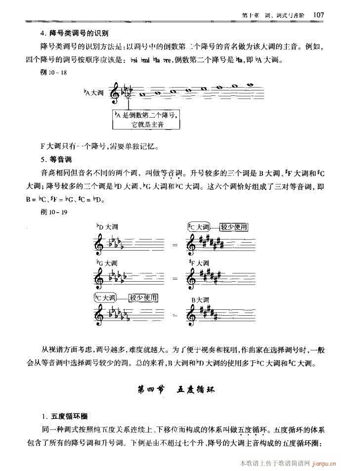 音乐基本理论81-120(十字及以上)27