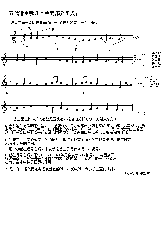 （A14）由哪些部分组成？(十字及以上)1