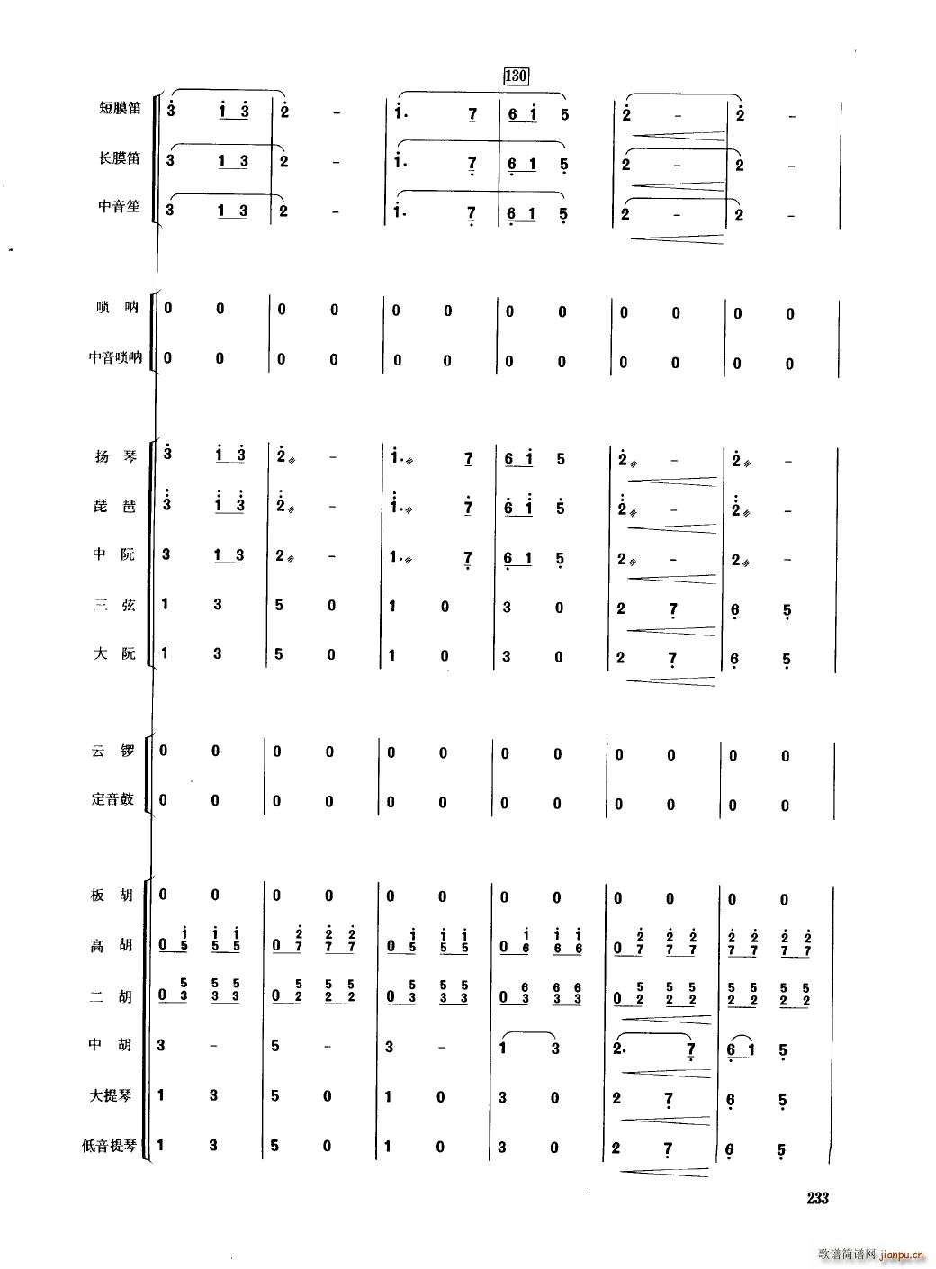 中国民族器乐合奏曲集 201 250(总谱)36