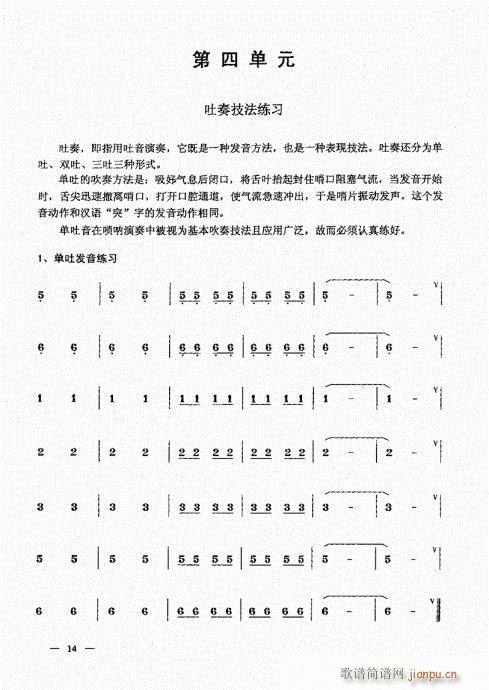 （上册）目录1-20(唢呐谱)15