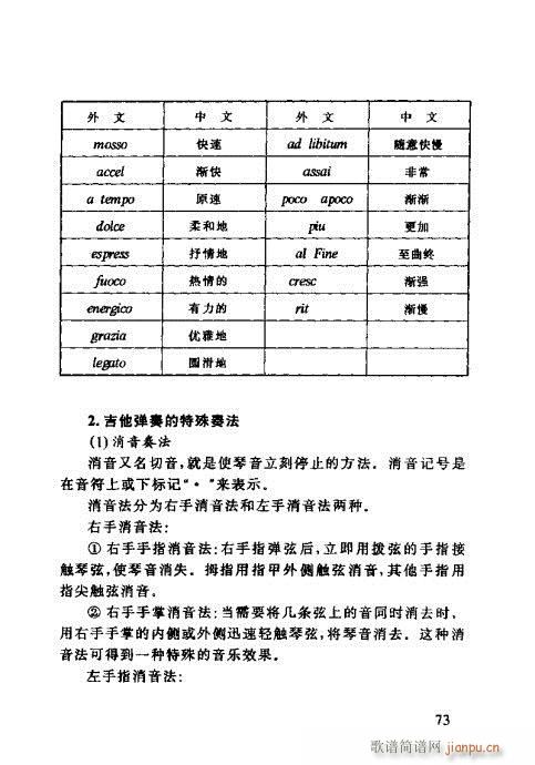 怎样识吉他六线谱60-80(吉他谱)13