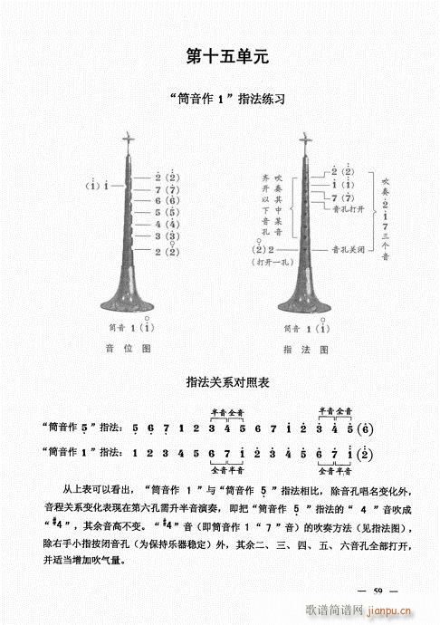 （下册）41-60(唢呐谱)19