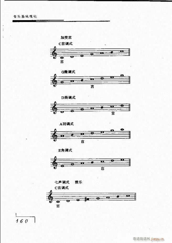 音乐基础理论121 180(十字及以上)40
