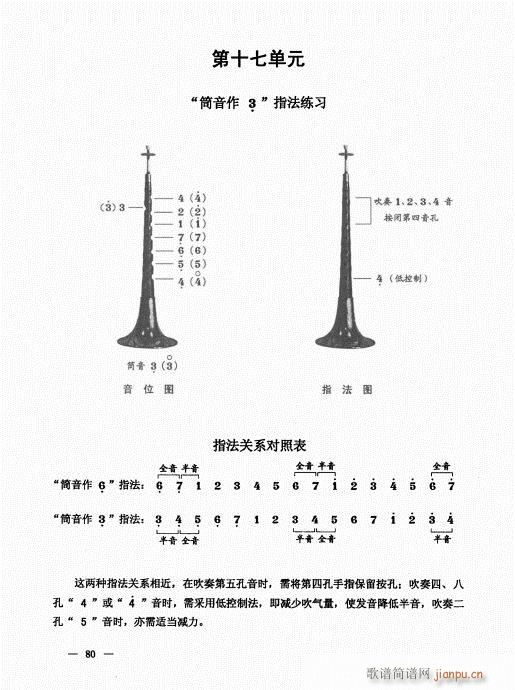 （下册）61-80(唢呐谱)20