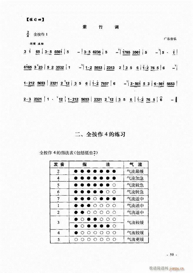 葫芦丝 巴乌实用教程 目录前言1 60(葫芦丝谱)65