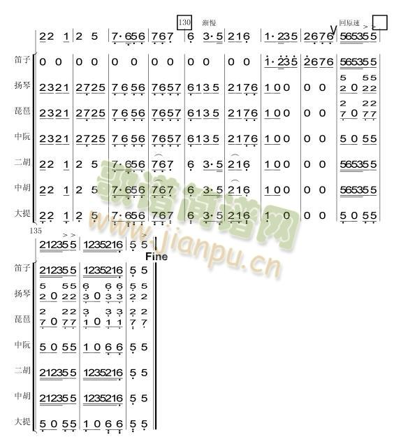 采茶舞曲总谱(总谱)9