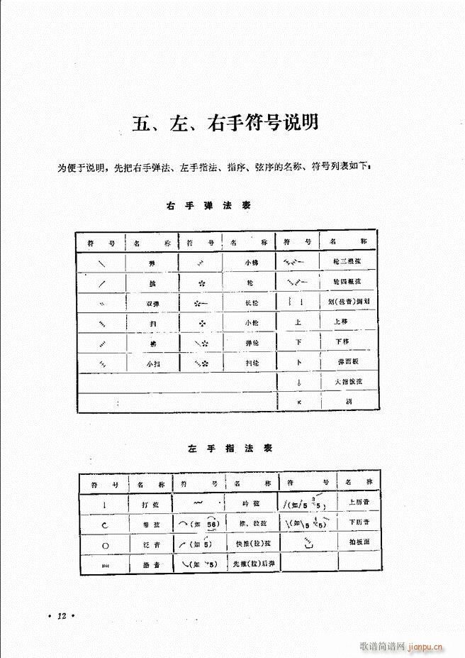 柳琴演奏法 修订本 目录前言 1 60(十字及以上)15