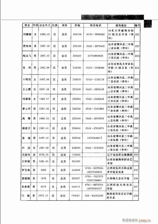中国笙艺术541 598(笙谱)45