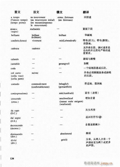 跟我学圆号121-143序(十字及以上)14