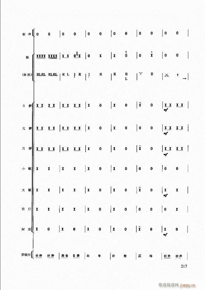 民族打击乐演奏教程181 240(十字及以上)37