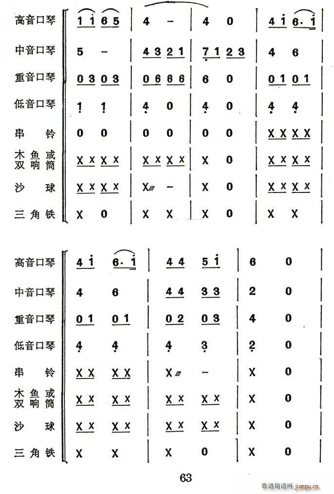 我心爱的小马车 合奏(口琴谱)8