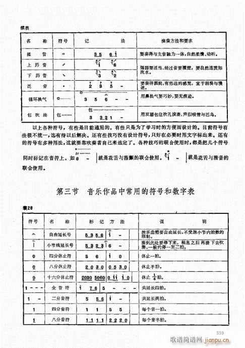 竹笛实用教程321-340(笛箫谱)19